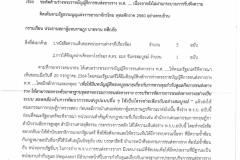 หนังสือยื่นประธานสภาฯ-1